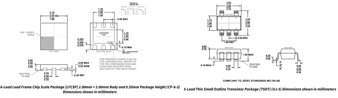Mechanical Drawing - Analog Devices Inc. ADPL44002 Low Dropout (LDO) Linear Regulators